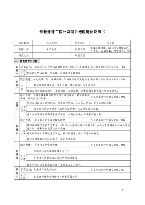 项目负责人的主要职责-项目负责人主要职责