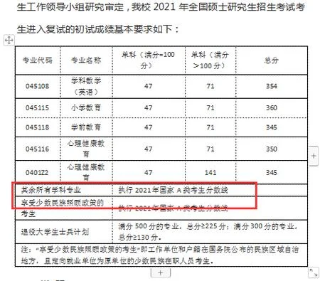 雷哥考研收费吗_2
