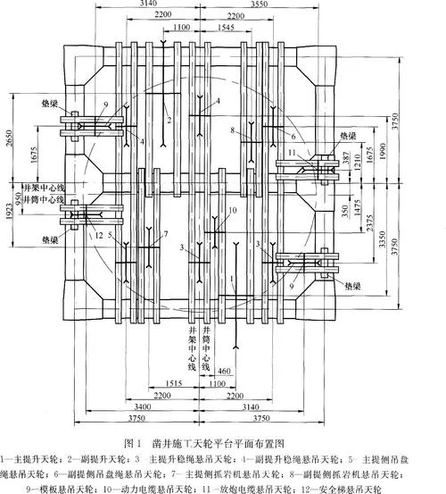 2019一级建造师公路实务真题_2