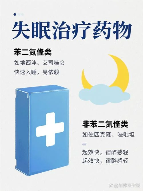 有什么药是改善睡眠的_2