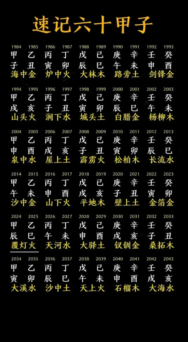 十干禄绝表出自_1