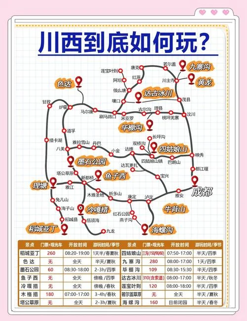 西南旅游攻略_1