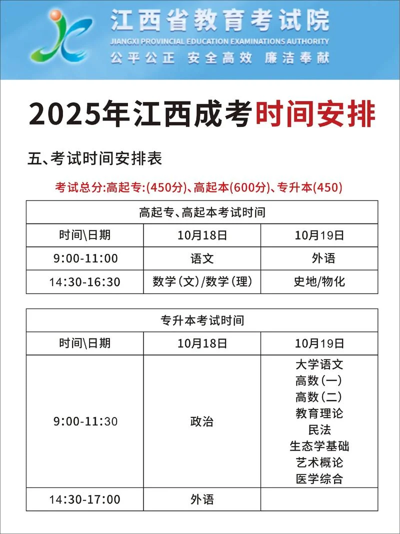2020成考何时报考-