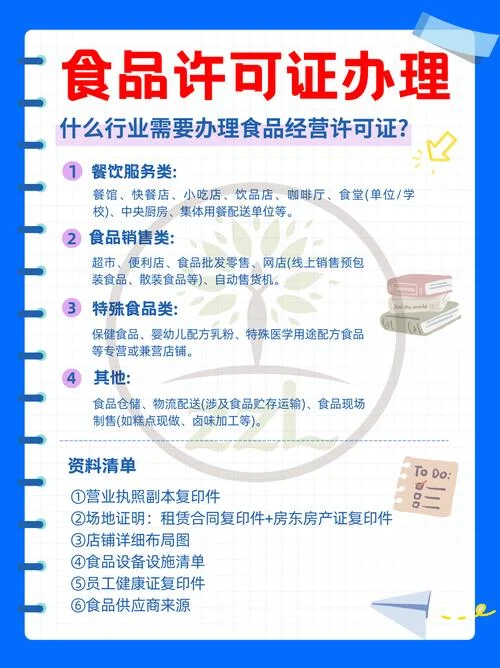 抖音小店卖食品需要什么资质_2
