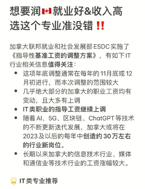 加拿大留学怎样选专业-加拿大留学选专业