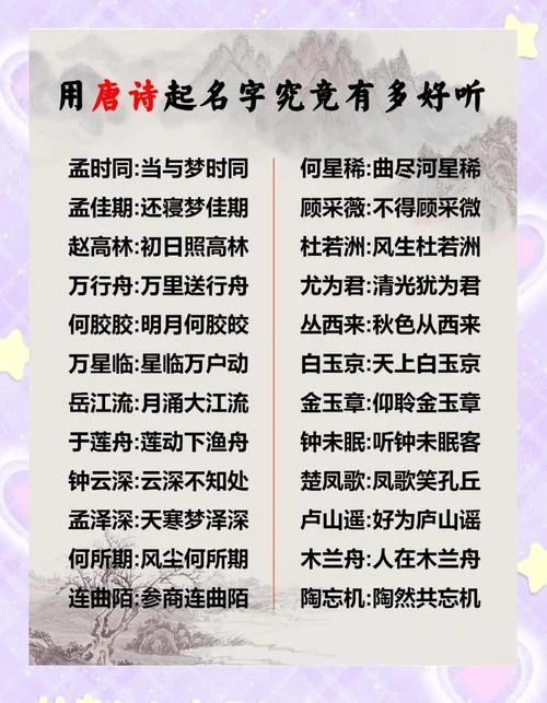 唐诗起名大全唯美_1