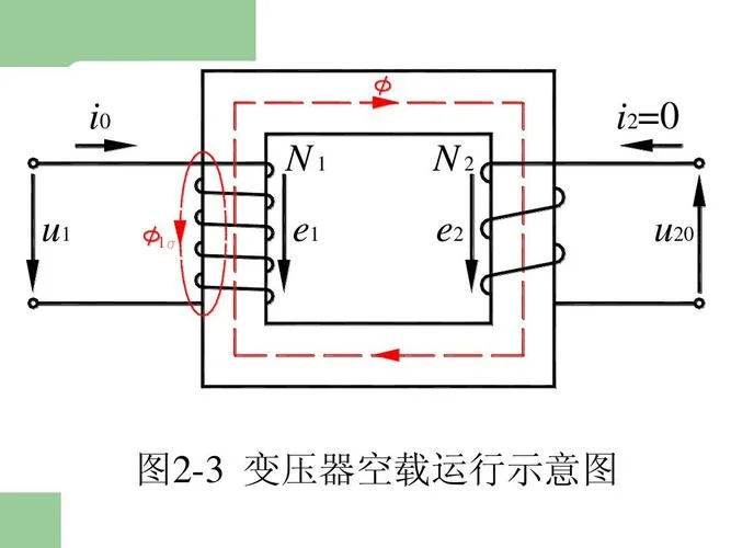 变压器原理微盘_2