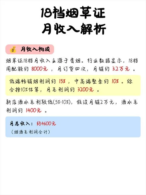 烟草证掉档是什么原因怎么查-烟草证掉档原因查询