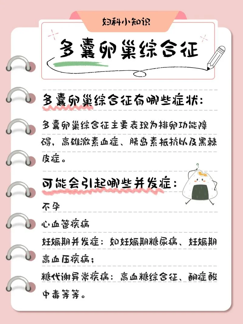 卵巢多囊综合征如何查_2