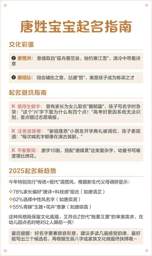唐姓女宝宝起名大全_1