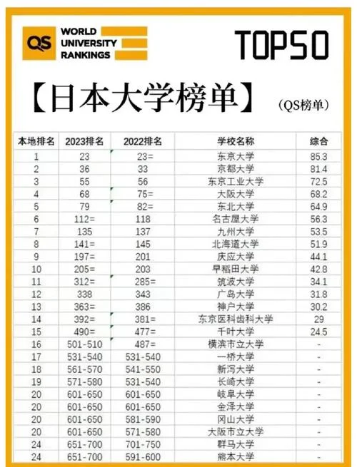 日本德岛有什么大学_1