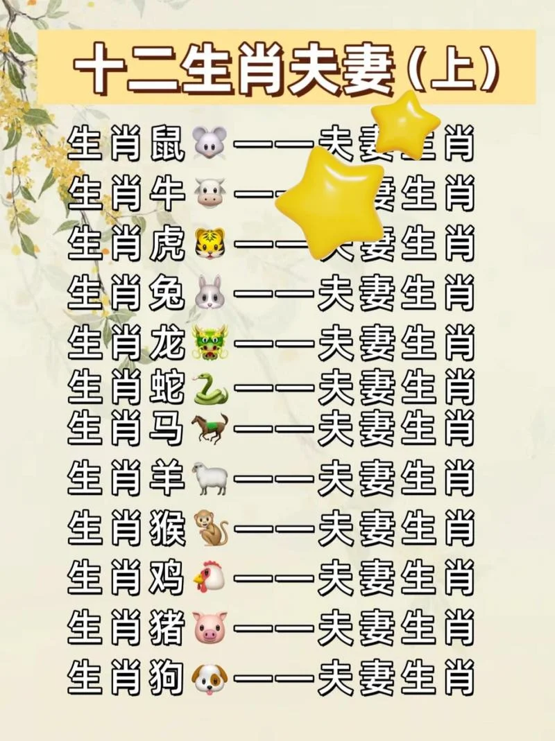 跟牛相配的属相_1