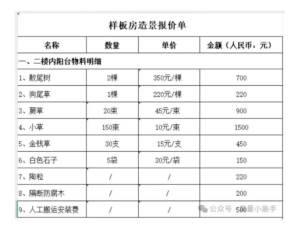 枣庄房价多少钱一平方-枣庄房价每平方