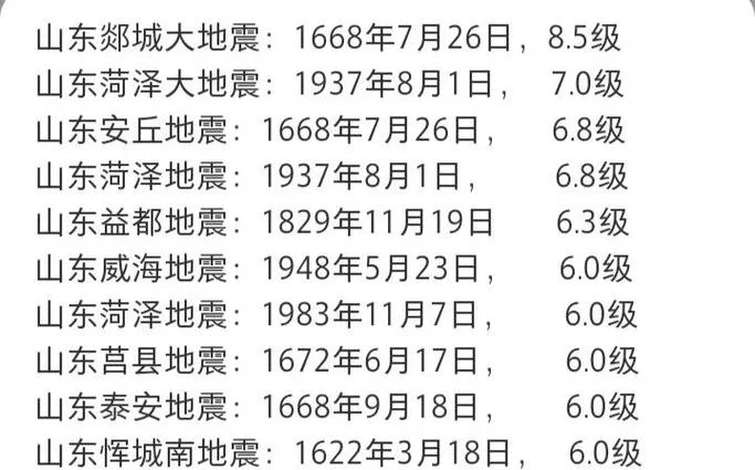 汶川大地震几月几日的_1