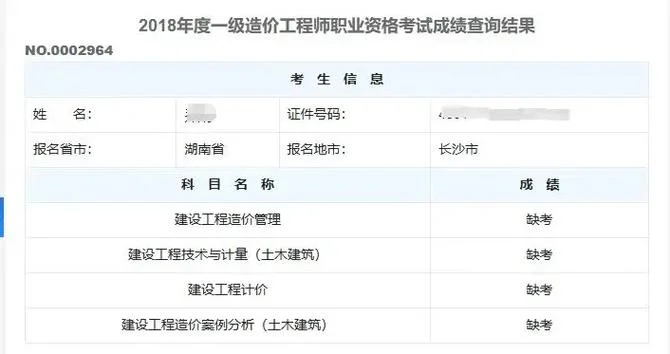 河北二级造价师成绩_2