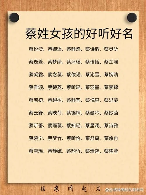 自动取名网 起名参考大全_2