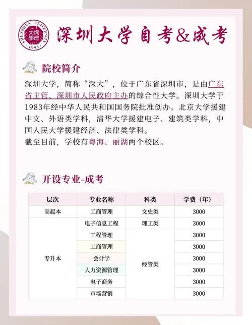 深圳大学研究生报考_1