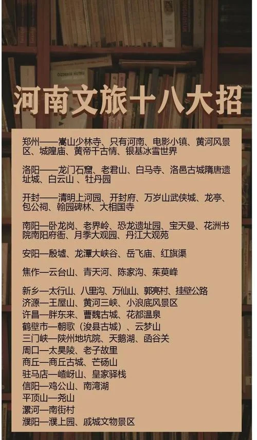 巩义旅游景点排名榜_1