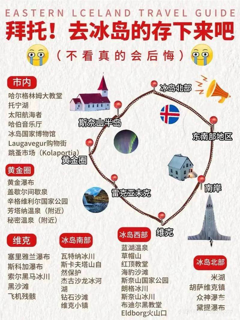 冰岛旅游攻略一览表-冰岛游攻略一览