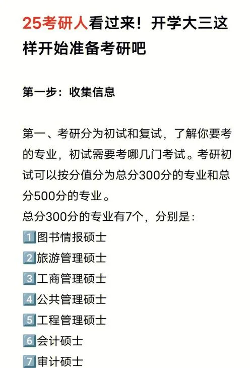 大三考研的准备_2