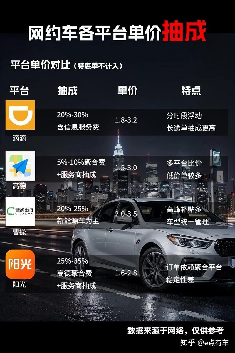 首汽约车车型要求_1