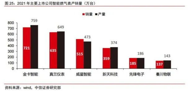 旭日物联是个什么样的平台_1