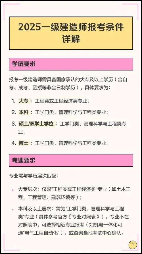一建报考需要审核吗_1