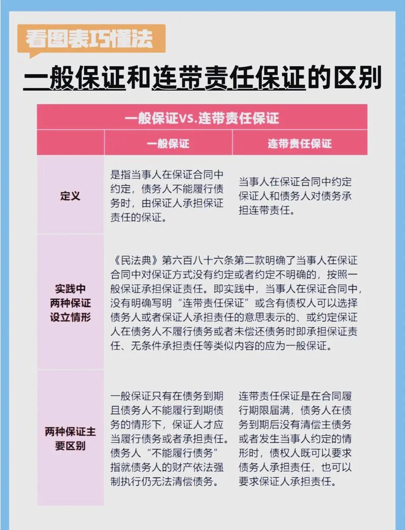 什么是保证保险_1