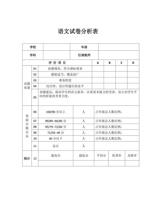 考后成绩分析_1