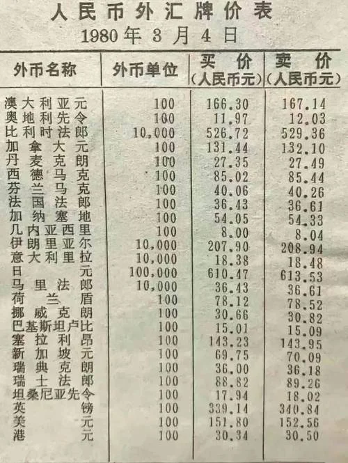 hid币历史最高价格_2