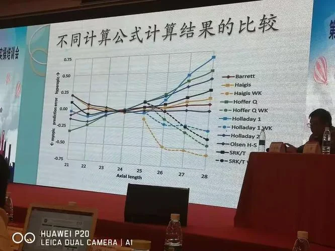 人效计算公式2019-人效计算 2019