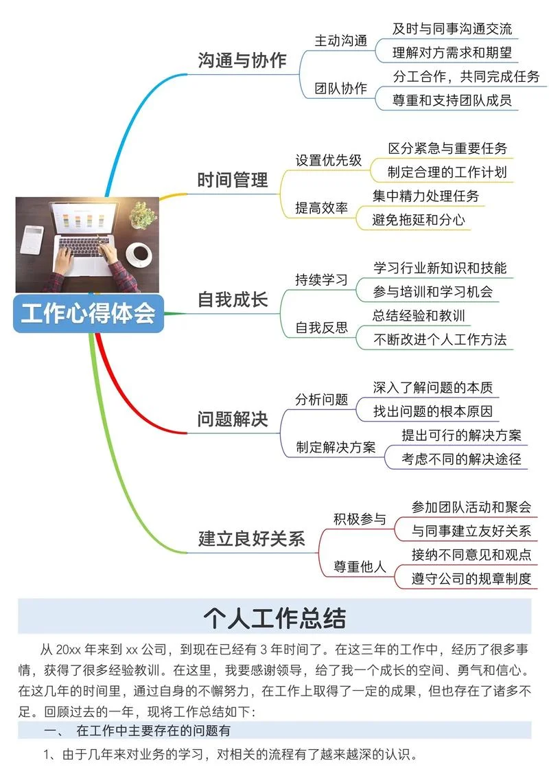 人事工作心得体会感悟_1
