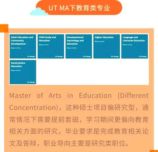 加拿大硕士留学商科专业-加拿大商科硕士