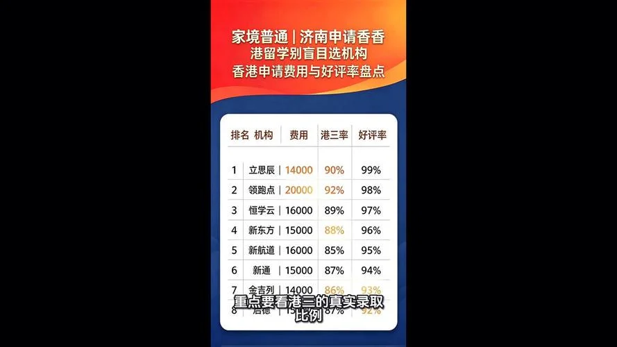 济南出国留学中介排名_1