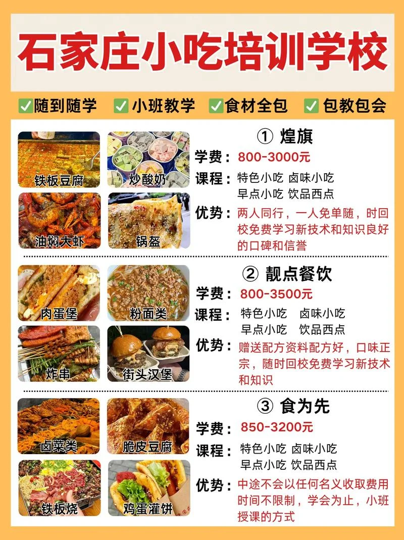 在哪学小吃好-小吃好在哪学