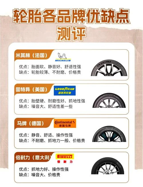 国产轮胎十大品牌排名-国产轮胎十大品牌榜