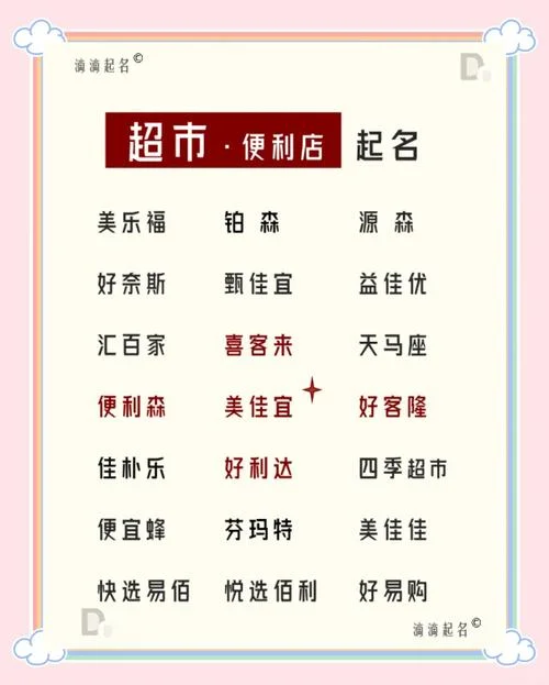 百货店铺起名logo设计_1