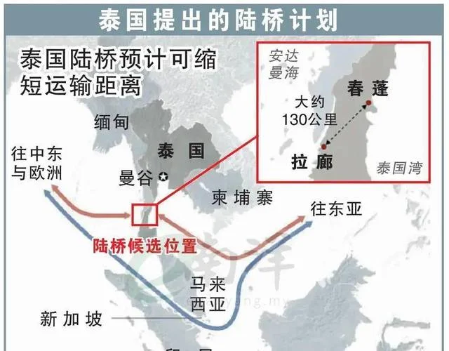 中国投资泰国项目_1