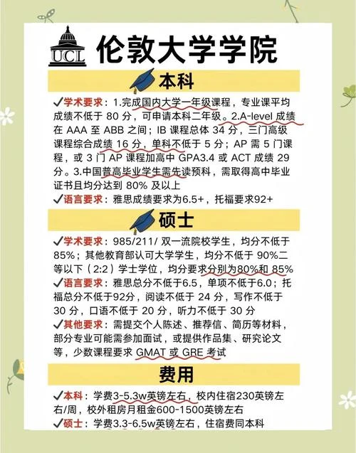 英国留学大学学费清单-英国留学学费表
