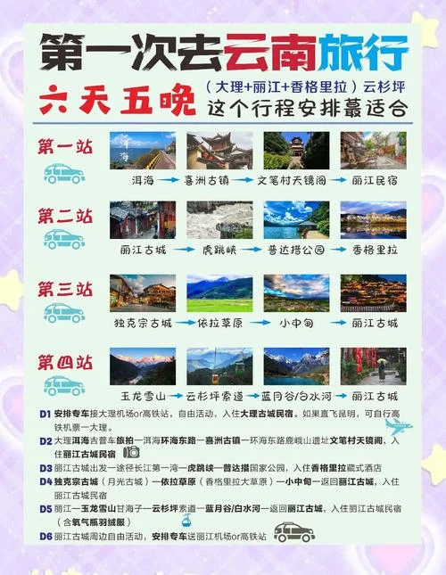 云南自驾旅游景点大全-云南自驾游必去景点