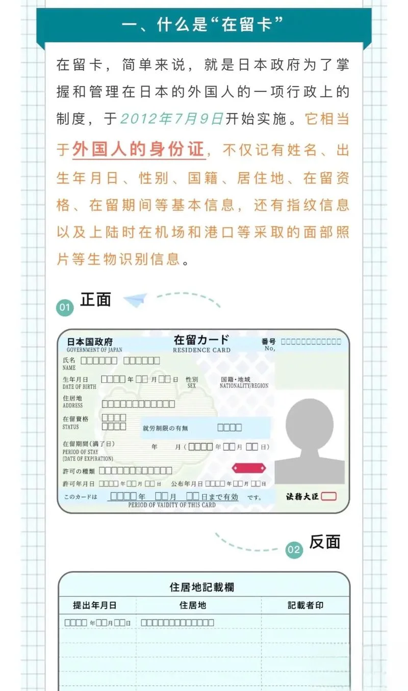 日本留学修士申请在留-日本修士申请留