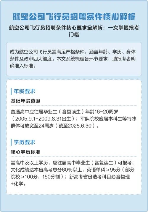 飞行员报考的要求_1