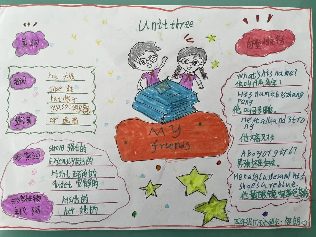 四年级上册英语第三单元手抄报_1