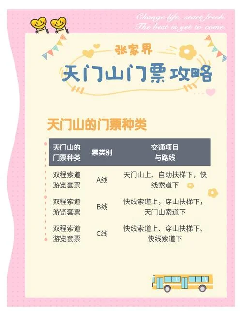 天门山一日游攻略-天门山一日游玩指南