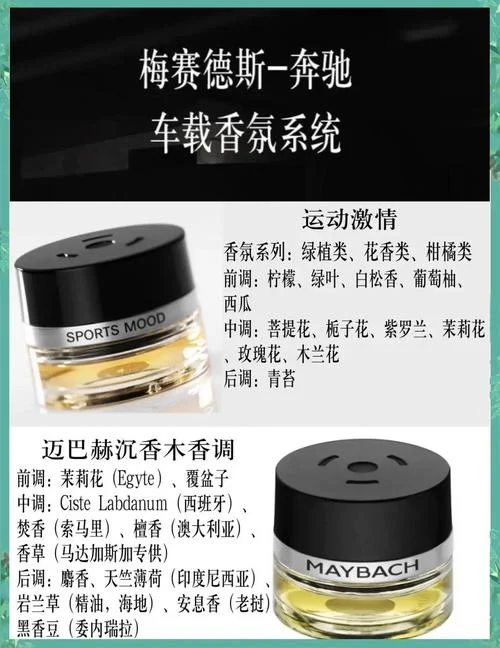国际知名品牌车载香氛-国际香氛车载大牌