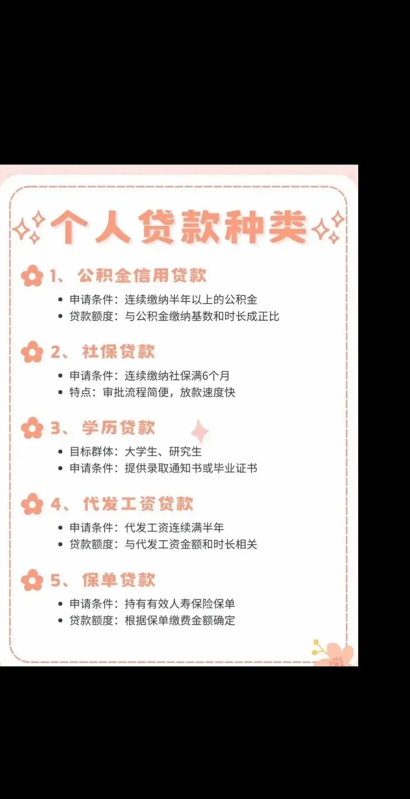 高额贷款怎么办理_1