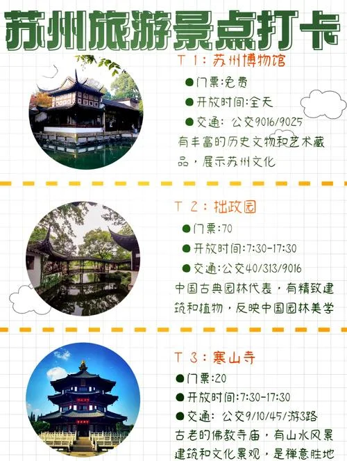 苏州名胜古迹历史简介-苏州古迹历史简介