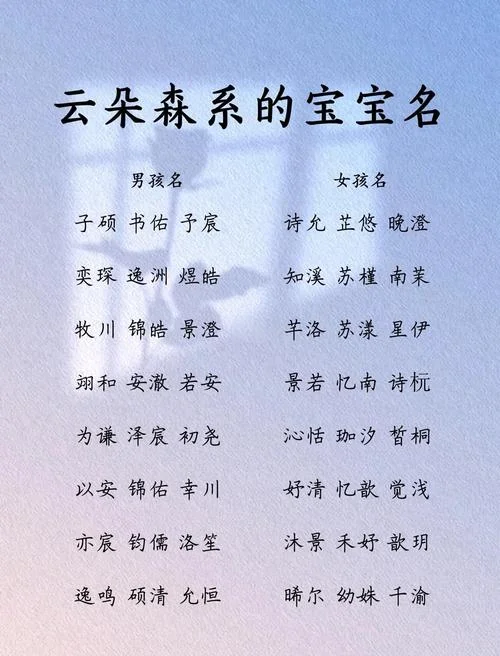森起名寓意-森起名寓意含深