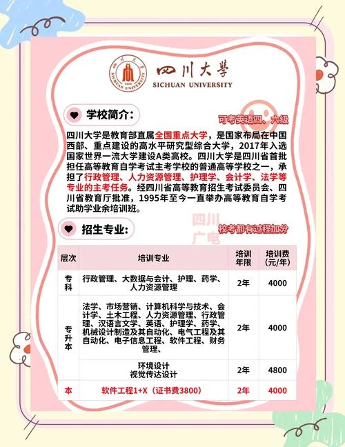 四川大学招生官网-四川大学招生官网