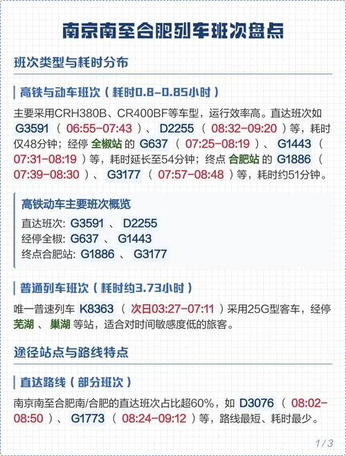 南京到合肥有多少公里_2